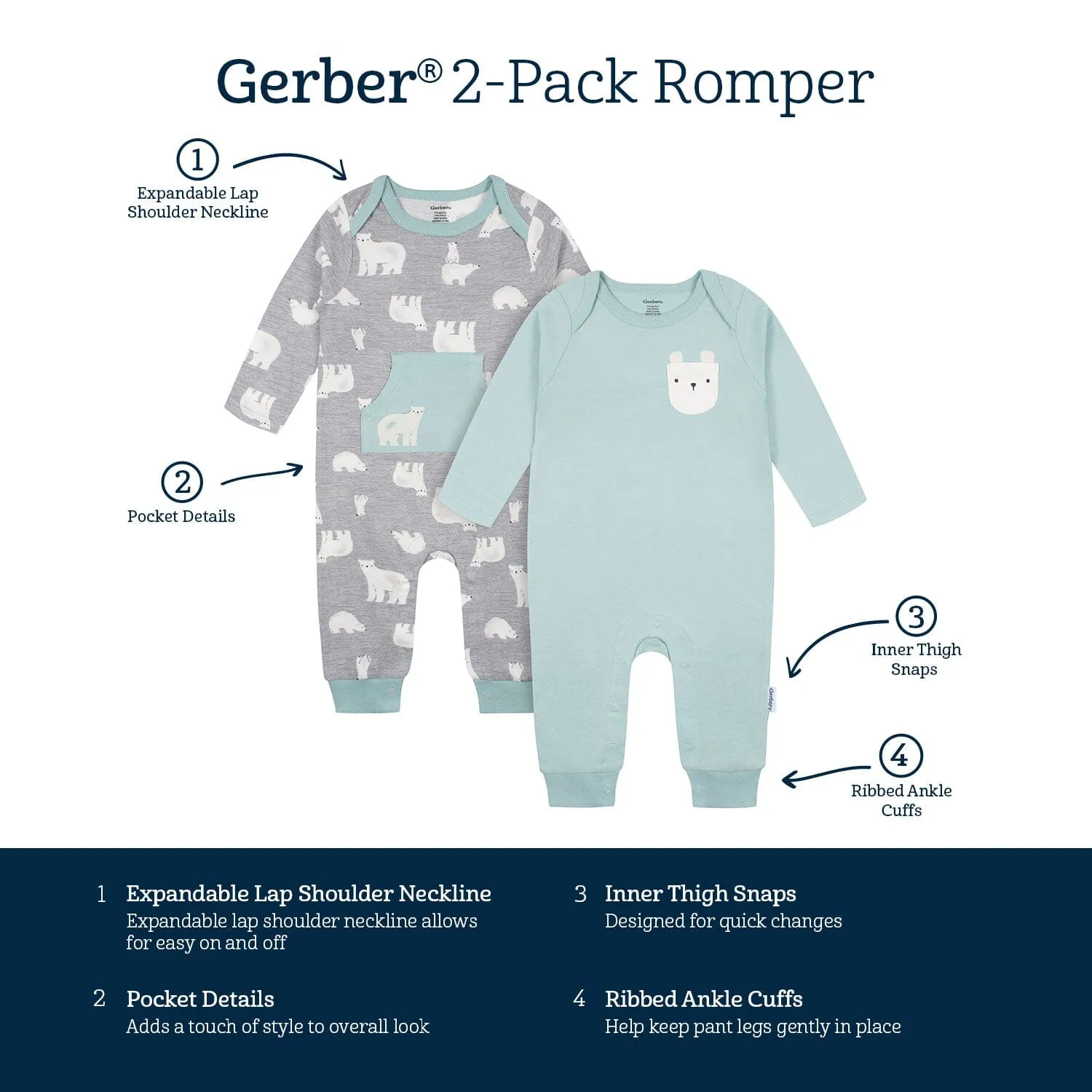 2-Pack Baby Boys Polar Bear Rompers